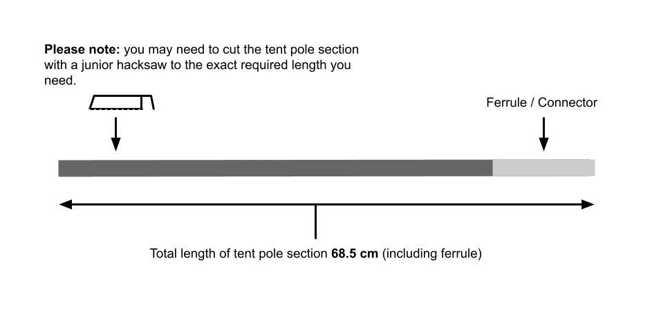 Durawrap tent pole hacksaw diagram