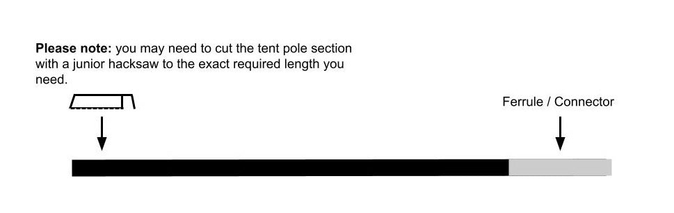 Fibreglass tent poles cut with hacksaw