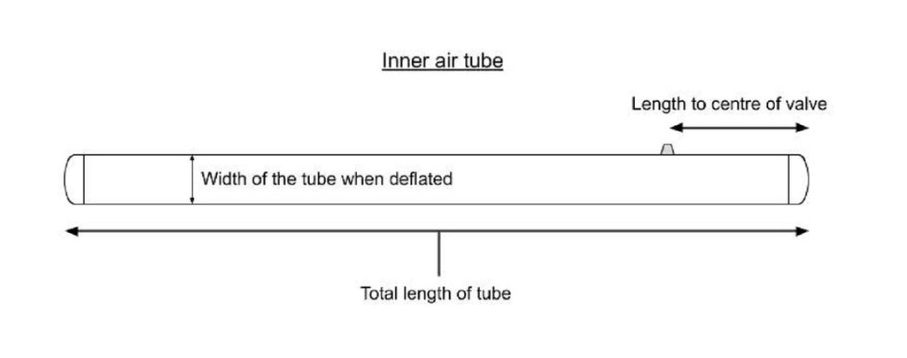 Inner air tube air beam measurement for inflatable tent