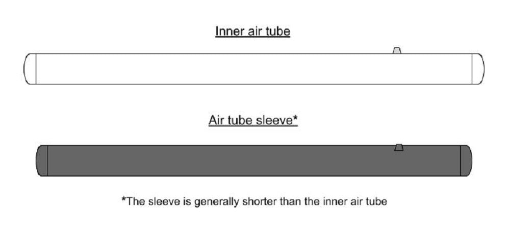 Inner air tube air beam measurement for inflatable tent